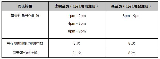 纽卡斯尔联上场比赛在主场3-0完胜富勒姆，球队结束连败重回胜轨，士气得到提升。